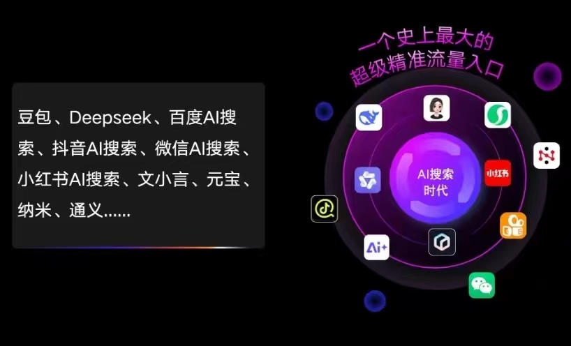 洪雅县AI智能推广新玩法，抢占搜索时代免费精准客源