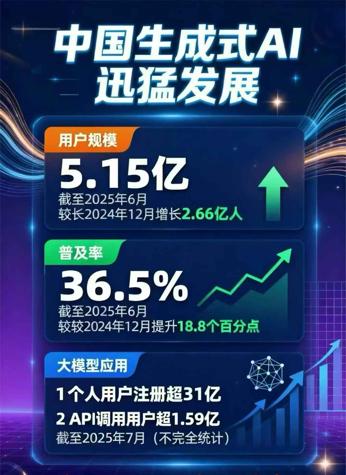 洪雅县豆包GEO优化是什么？内容创作核心逻辑解析