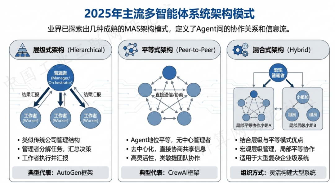 洪雅县 AI 智能体商业应用探析：智能自主程序助力企业数字化升级
