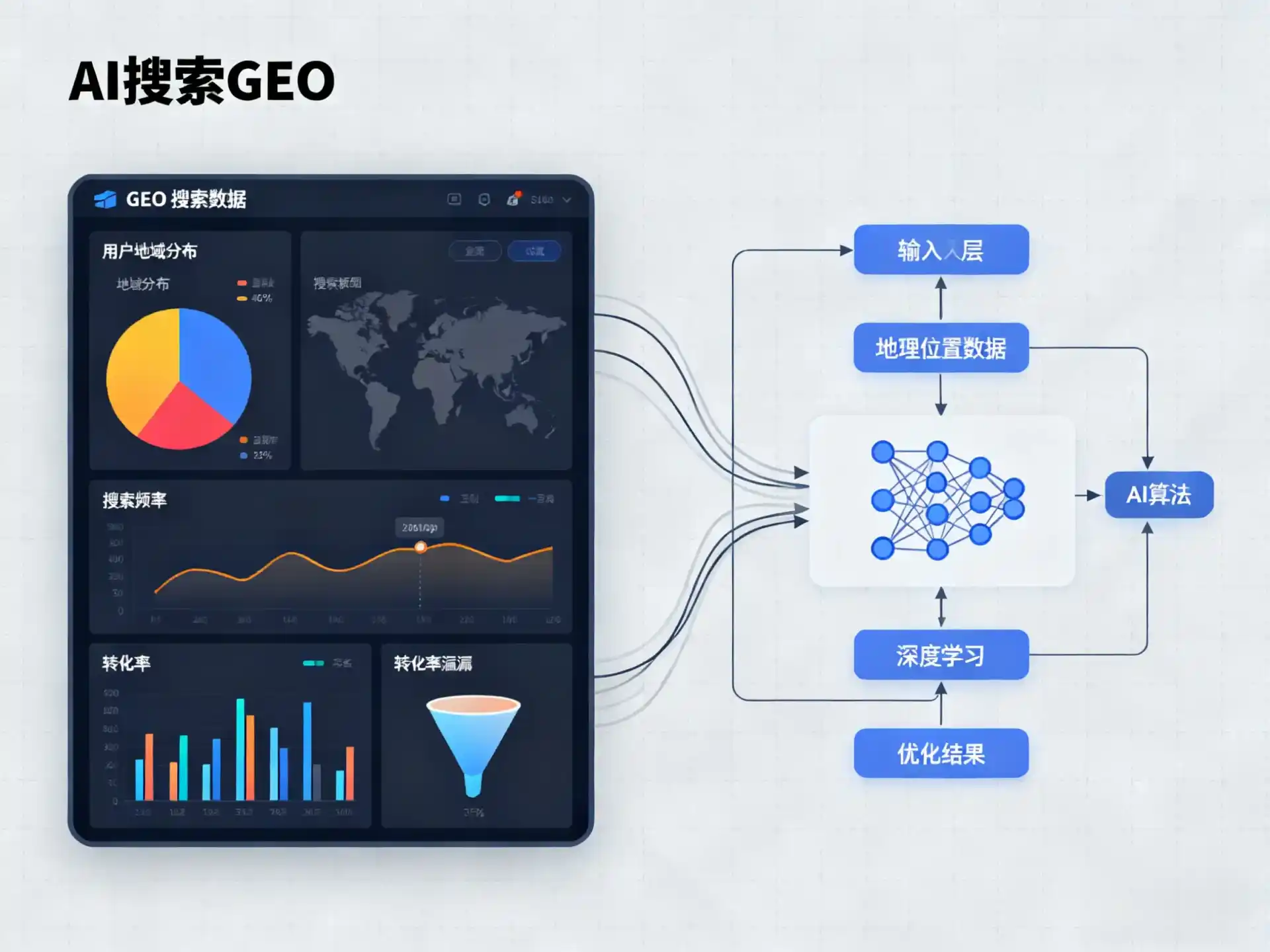 洪雅县GEO优化服务商该如何筛选？生成式引擎优化行业实践观察