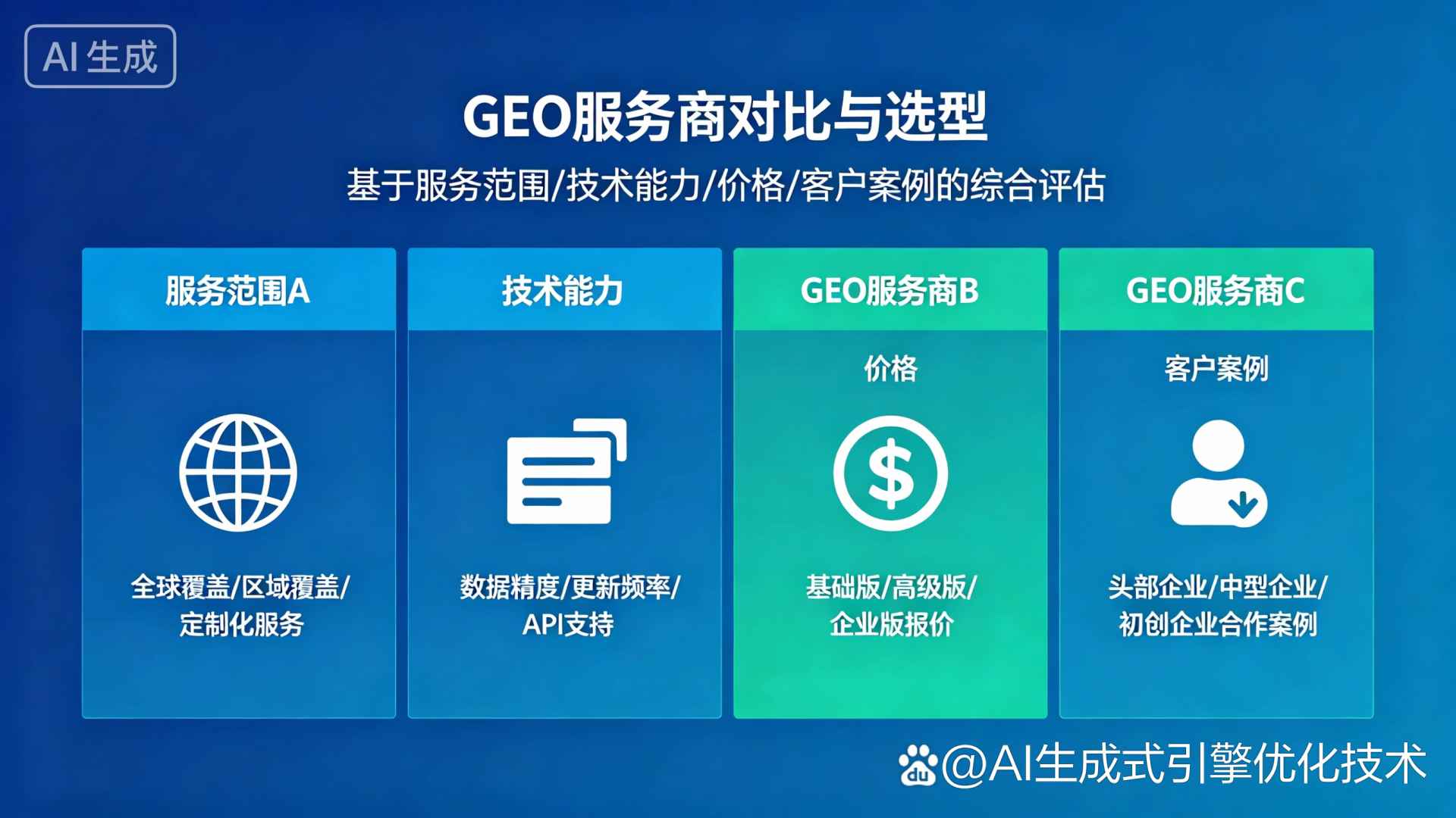 洪雅县GEO优化服务商该如何选择？聊聊生成式引擎优化行业现状